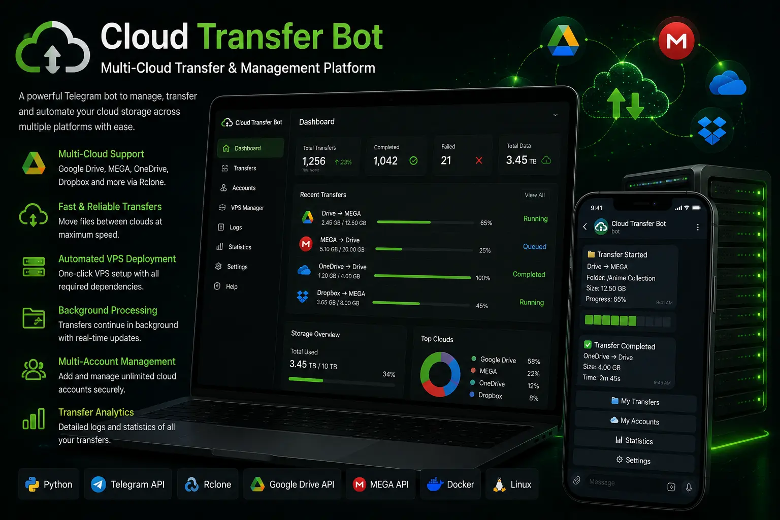 Cloud Transfer Bot