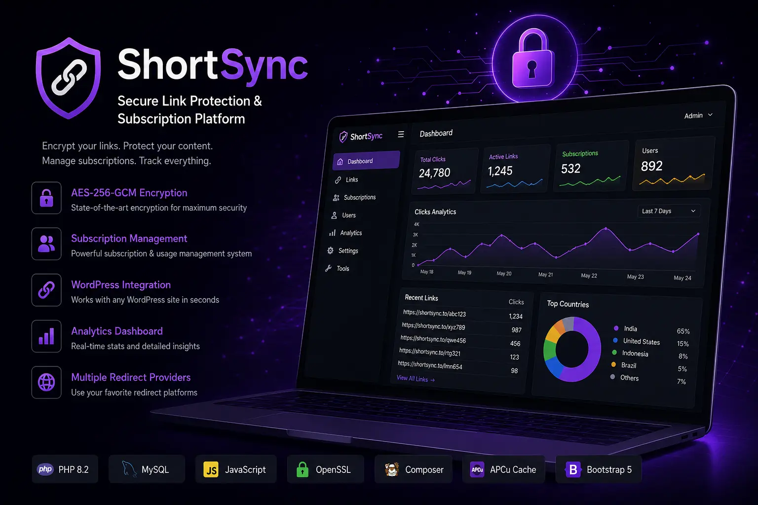 ShortSync Platform