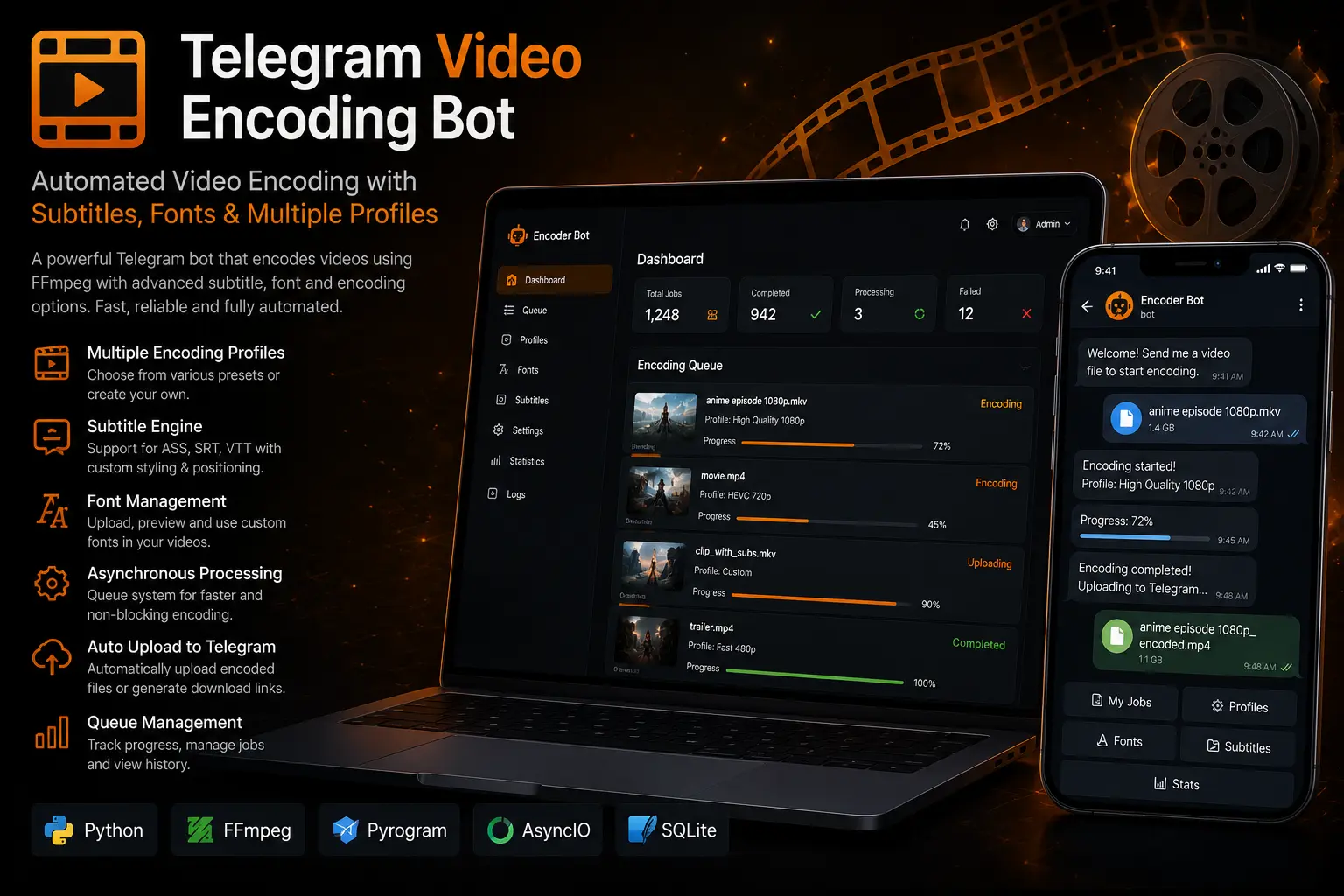 Telegram Video Encoding Bot